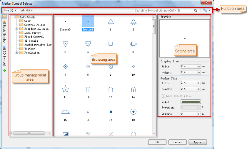 Scene PointSymManager