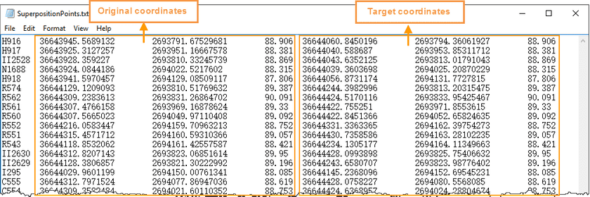 SuperpositionPointList