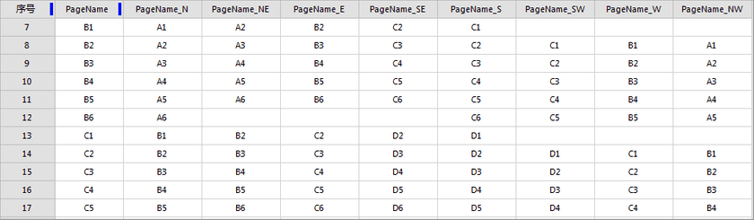 CaculateAdjacentResult