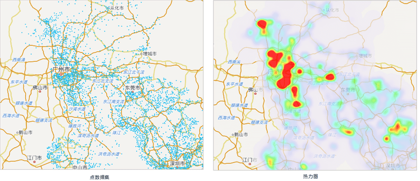 HeatMap