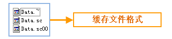 SuperMap iClient 6R for Realspace 缓存文件